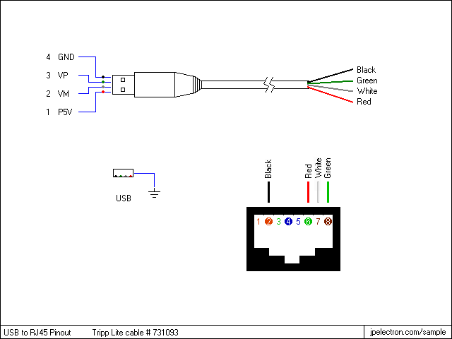 Solved  Access The Console Using Rj45-to-usb Ad